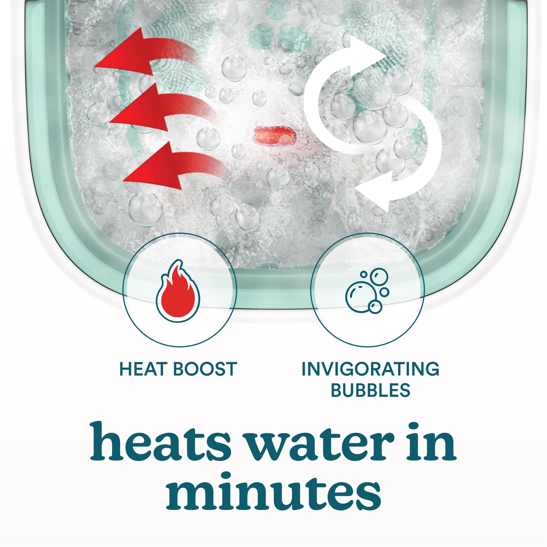 Homedics Smart Space Elite Collapsible Footbath with Heat Boost