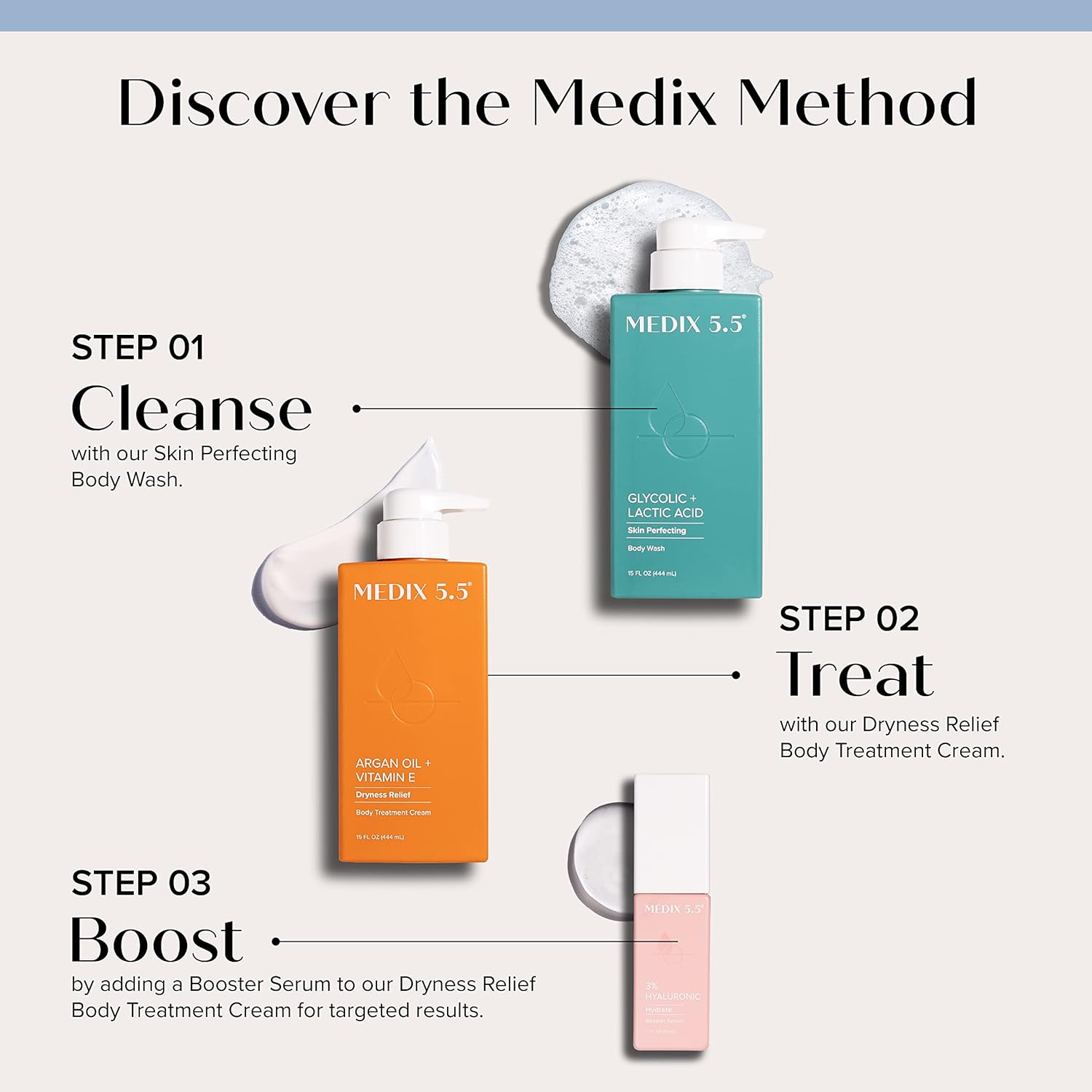 Medix 5.5 Glycolic Acid Exfoliating Face & Body Wash Cleanser + Argan Oil Moisturizing Body Cream Lotion 2PC Skin Care Set | Alpha Hydroxy Acid & Lactic Acid Foaming Face Wash, 2PC Set - Image 2