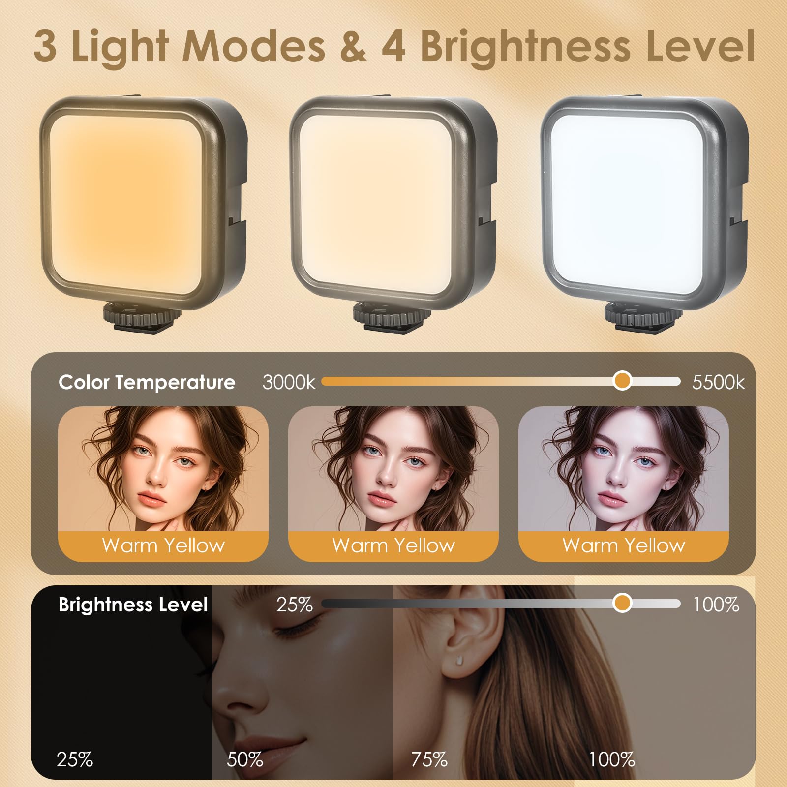 Journeyside Mini LED Videoleuchte,62 LED-Perlen mit 3 Inbegriffen Cold Shoe, Tragbare Kamera Licht 1200 mAh,Kamera Licht Klein 3000K-5500K mit 3 Lichteffekte für Aufnahmen, Live-Streaming