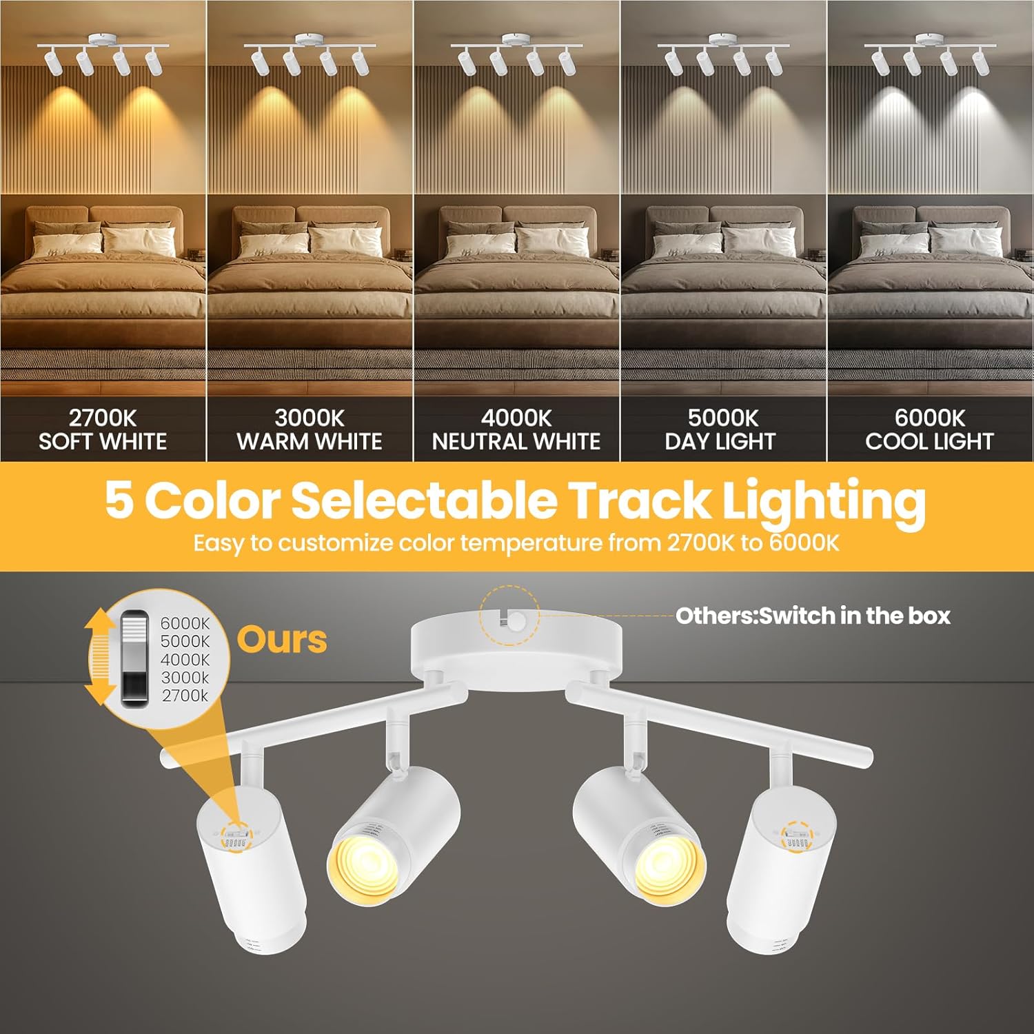 5-Color Zoomable 4 Light Track Lighting Fixtures Ceiling for Kitchen, Dimmable LED Track Lighting Kit, Ceiling Spotlight Flush Mount Adjustable Directional Spot Lights Indoor, CRI90 30W, White