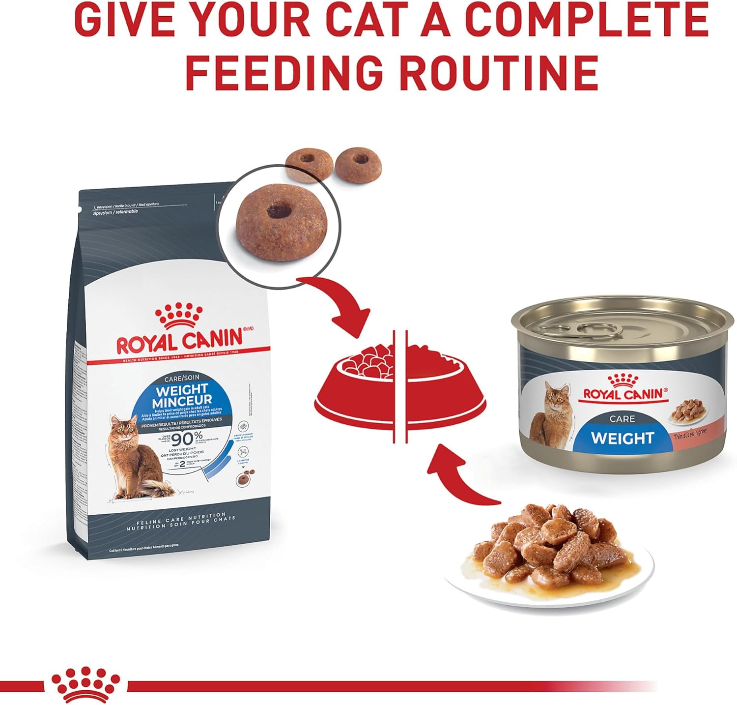 Royal Canin Feline Care Nutrition Weight Care Adult Thin Slices in Gravy Cat Food, 5.1 oz (Pack of 24)