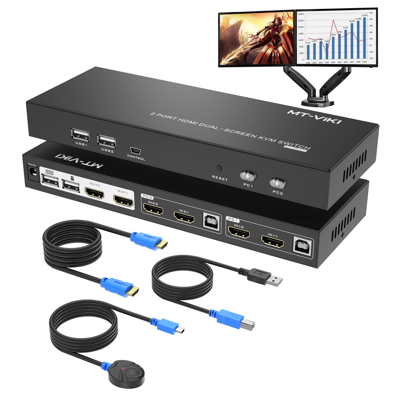 MTVIKI HDMI KVM Switch 2 Monitors 2 Computers 4K60Hz, 4 USB 2.0, Dual