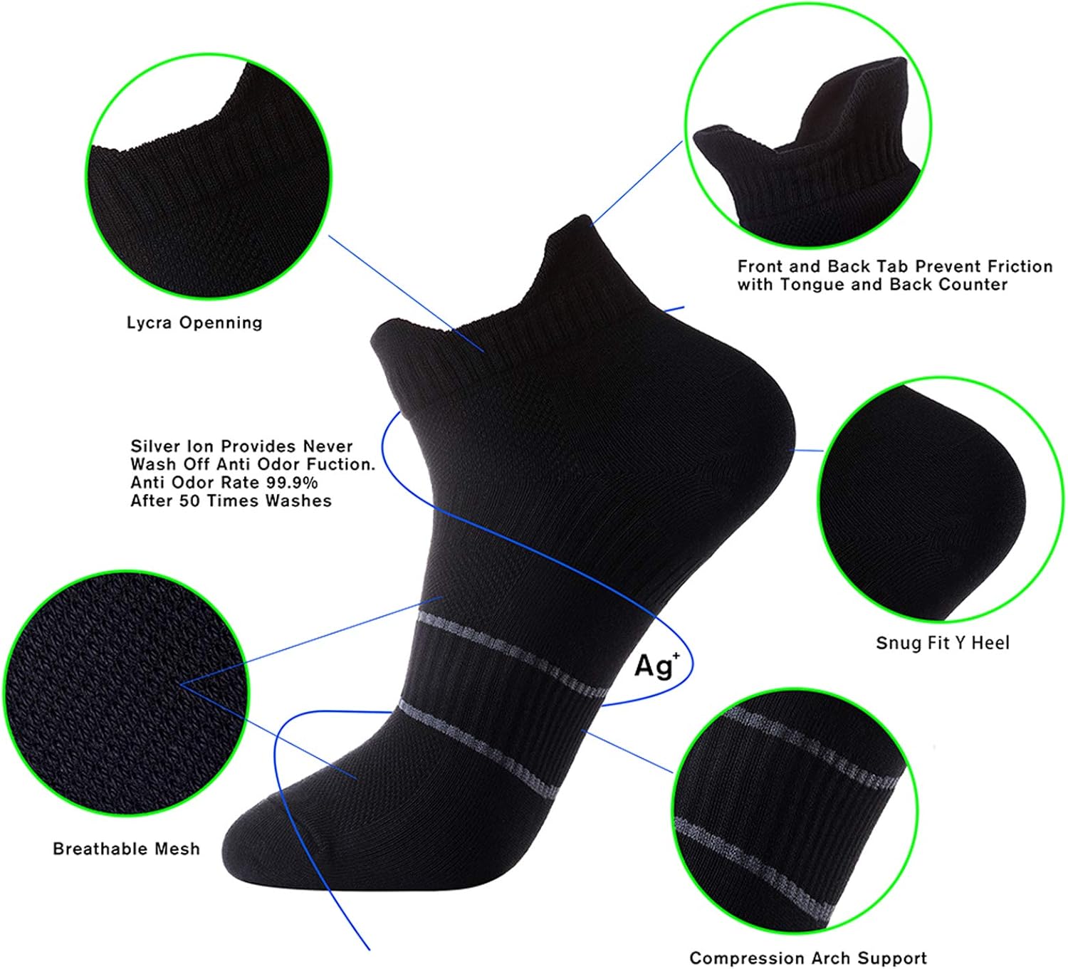 Men's Anti Sweat Odor Control Quick Dry Cotton Athletic Low Cut Ankle Running Socks - Image 3