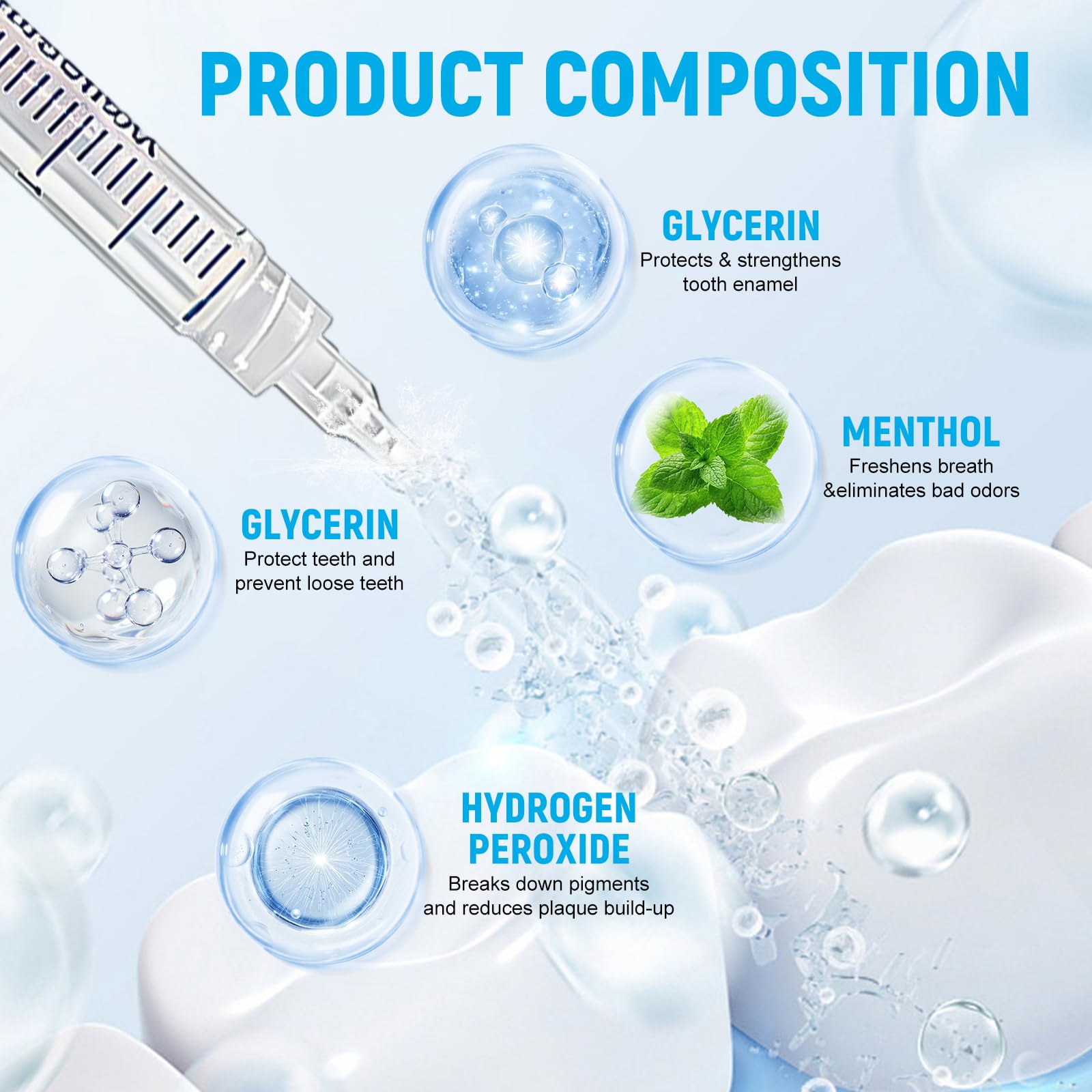 Kit Sbiancante Denti Professionale,7 pezzi Gel Denti sbiancante,Strisce Sbiancanti denti Professionali,Set Sbiancante per denti a Casa,con applicazione semplice e veloce