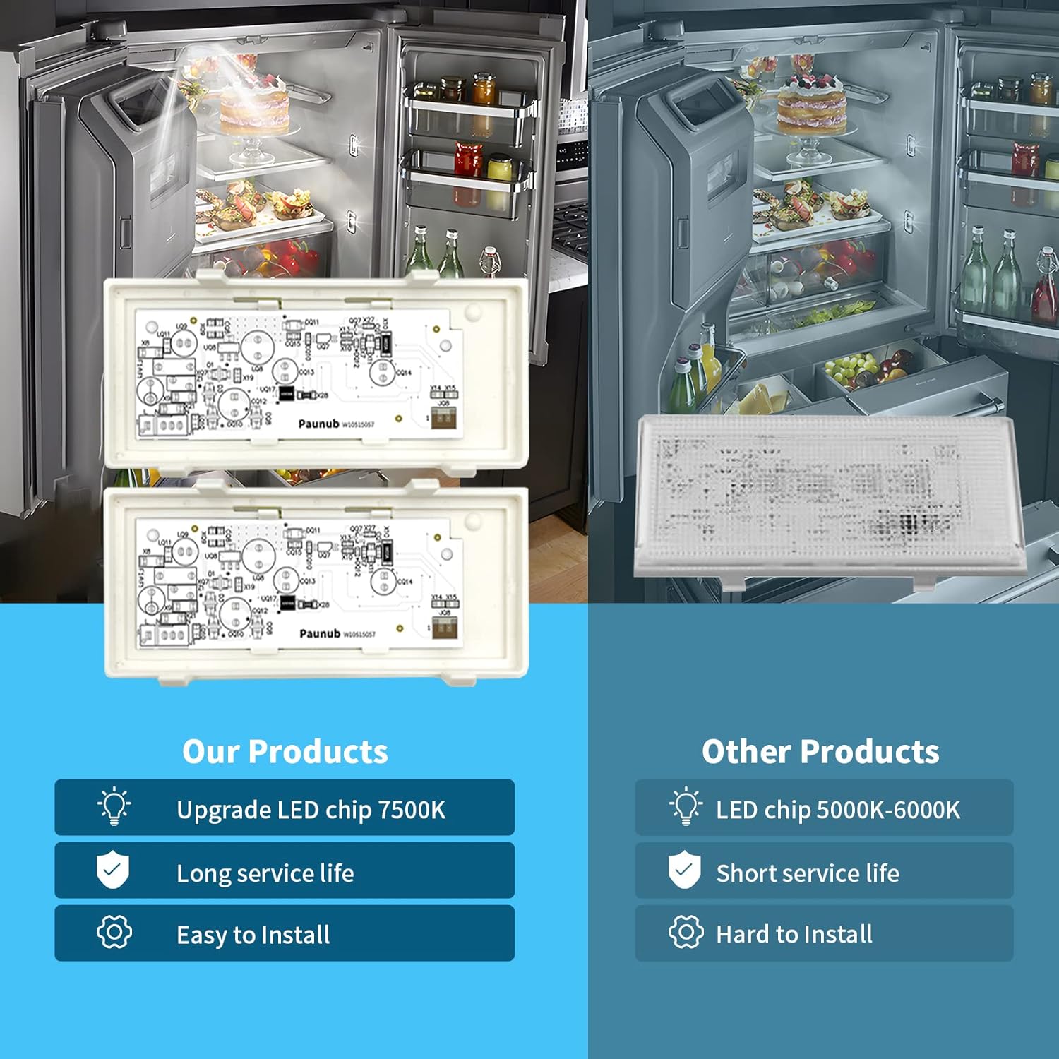 New Upgraded W10515057 Refrigerator Freezer LED Light Set, Compatible with Whirlpool Kenmore Maytag, KitchenAid, Repalce WPW10515057 AP6022533 PS11755866, Include Pastic Cover, 2 Pack