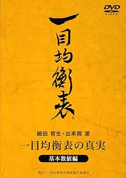 一目均衡表　週間編　完結編　一目均衡表の原理　DVD　専門書セット 一目均衡表＋一目均衡表週間編＋一目均衡表完結編＋わが最上の型