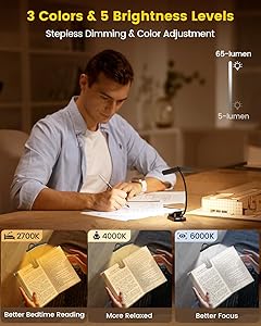 Glocusent Wingy Book Light, 48 LED Reading Light with Sleep Aid & Timer, 2-Switch, 5 Brightness & 3-Color Rechargeable Clip on Book Light for Reading in Bed at Night, Book Accessories for Book Lovers
