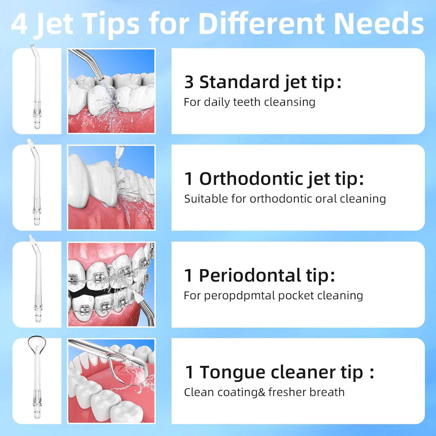 Water Flosser,300ML Water Pulse flossers-5 Modes&6 Replaceable Jet Tips for Teeth Cleaning and Flossing,Rechargeable