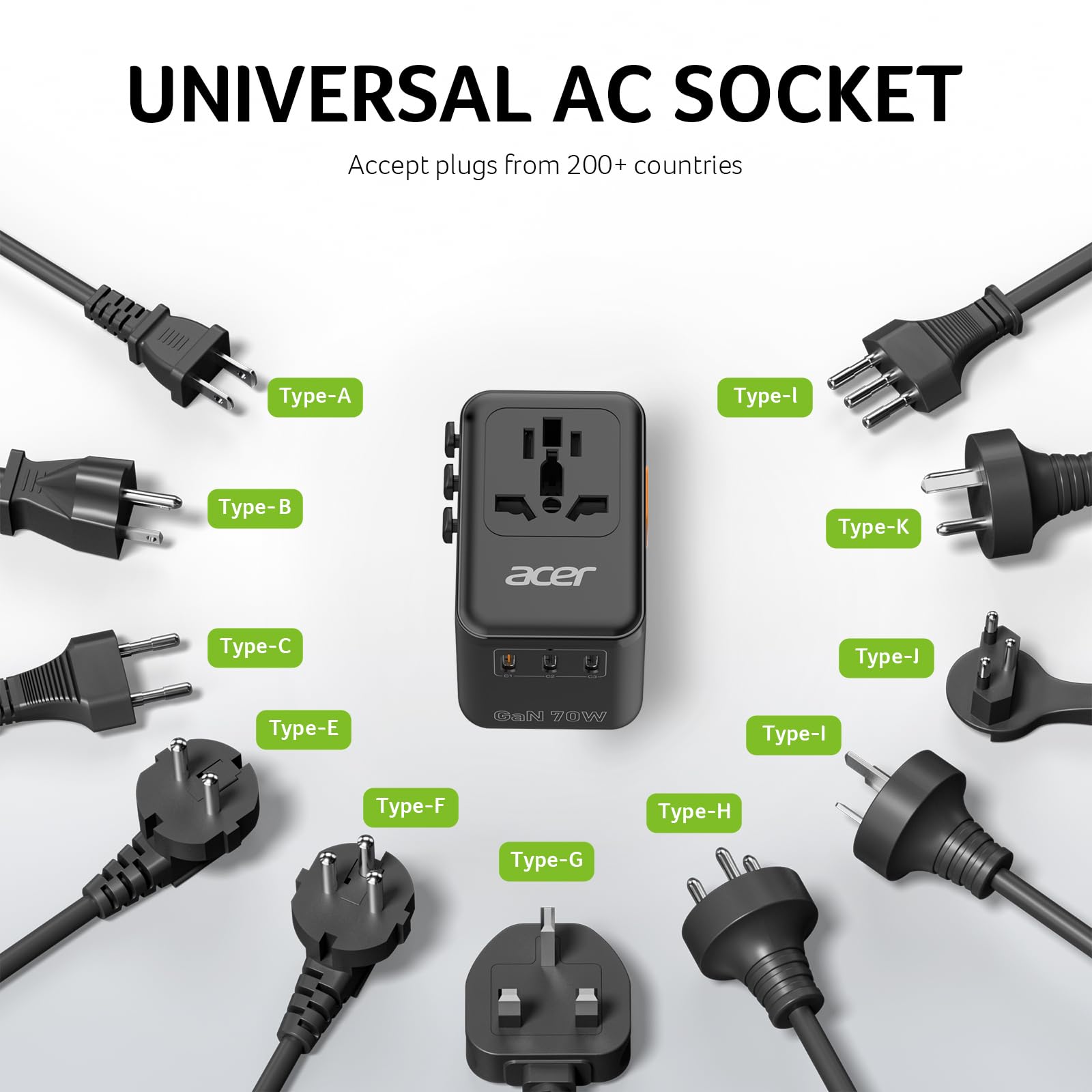 Acer 70W GaN Universal Travel Plug Adapter - International Power Adapter with 3 USB C 1 USB A — view 4