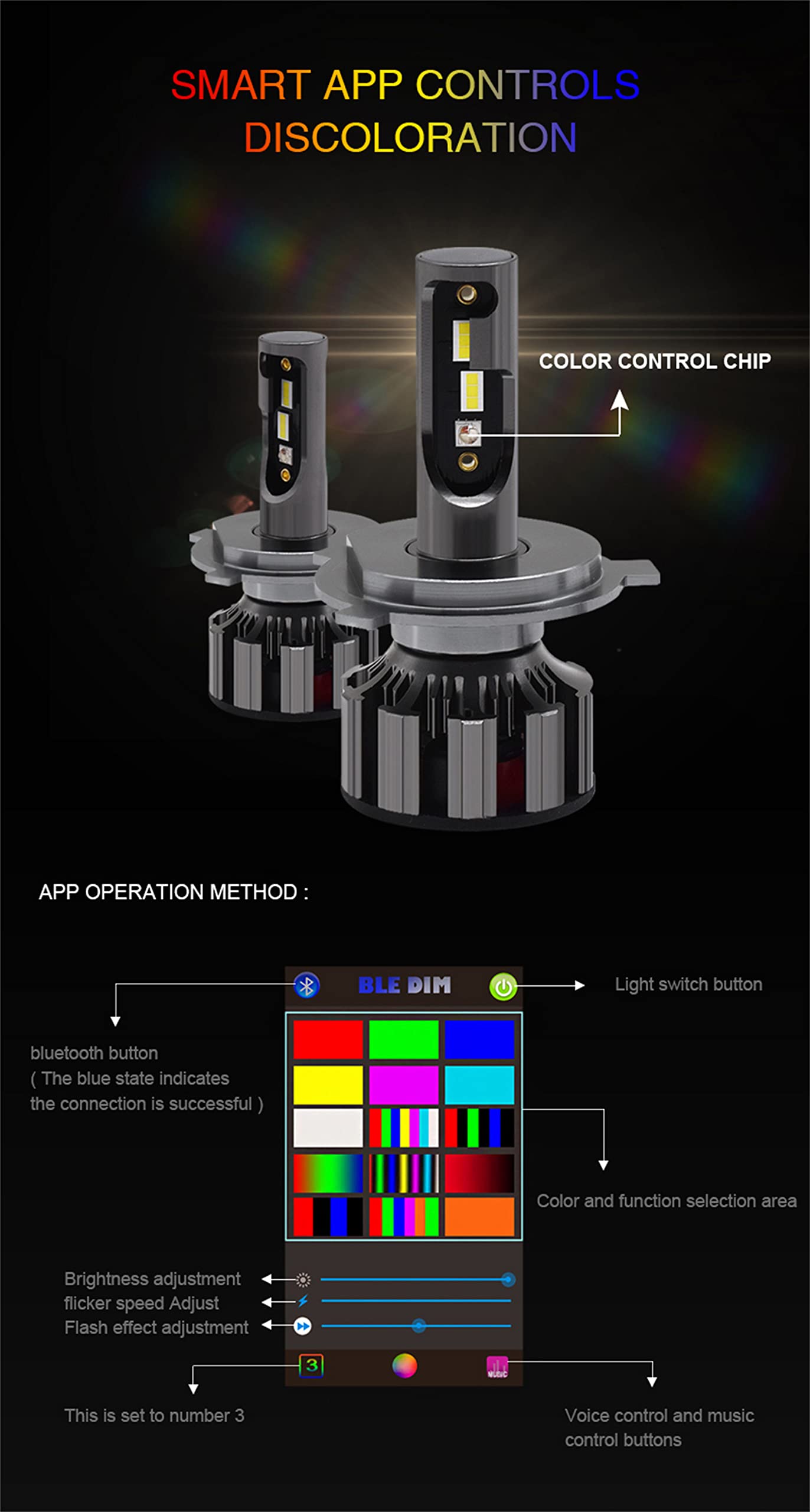 カラマ 　RGB LED ヘッドライト led-xr2-01.jpg
