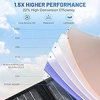Vista 5 de Panel solar portátil SS60 de 60 W, cargador de panel solar plegable IP67 impermeable con 18 V CC, PD 45 W USB-C y salida USB-A de 5 V para generador