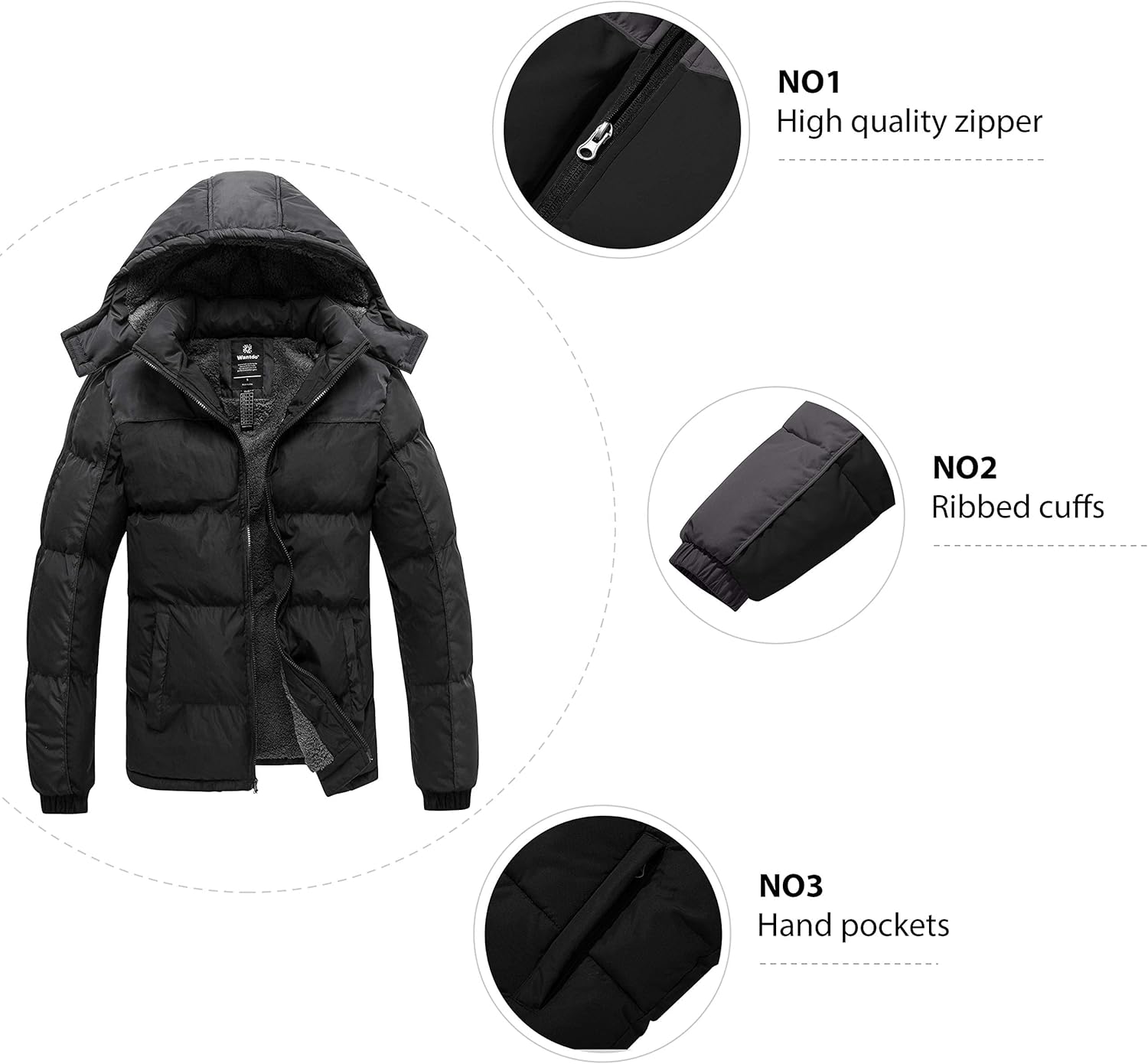 Bеѕt Rеvіеw Wantdo Men's Warm Puffer Jacket Thicken Padded Winter Coat with Detachable Hood