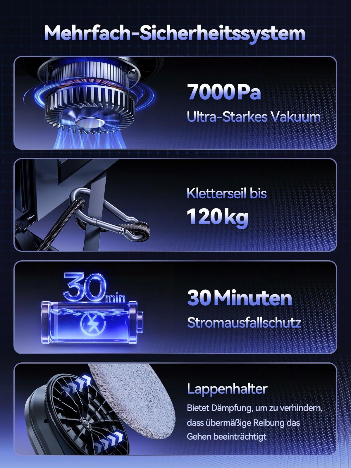Fensterputzroboter mit Sprühfunktion, Turbo Boost Saugkraft 7000Pa, Leiser Betrieb, 3 Reinigungsmodi, Intelligente Wegplanung, Randerkennung, Inklusive 10 Reinigungstüchern