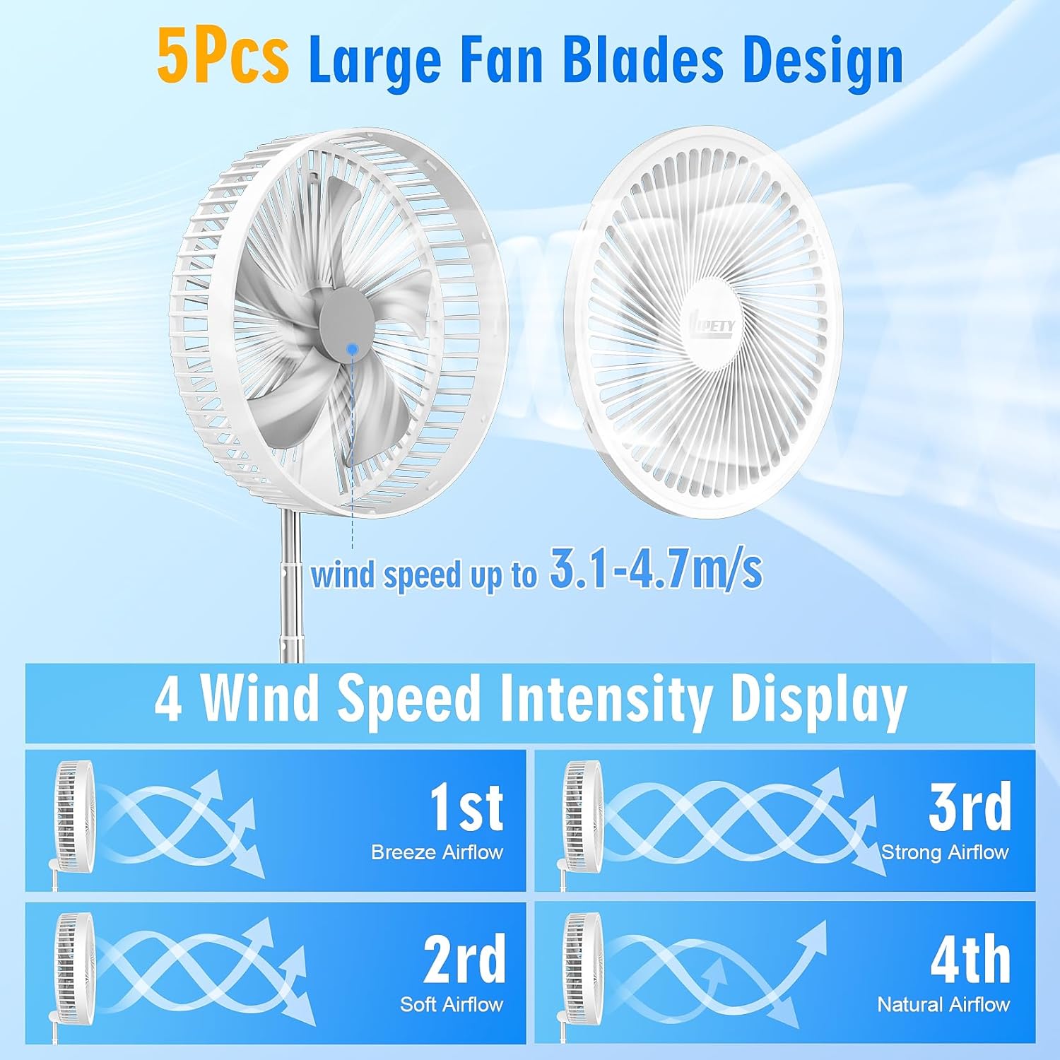 Portable Foldable Rechargeable Oscillating Fan - 8.6" 8000mah Battery Operated USB C Small Fan Remote, Quiet Table Desk Fan Folding Standing Pedestal Fans for Bedroom Rome Office Camping Travel