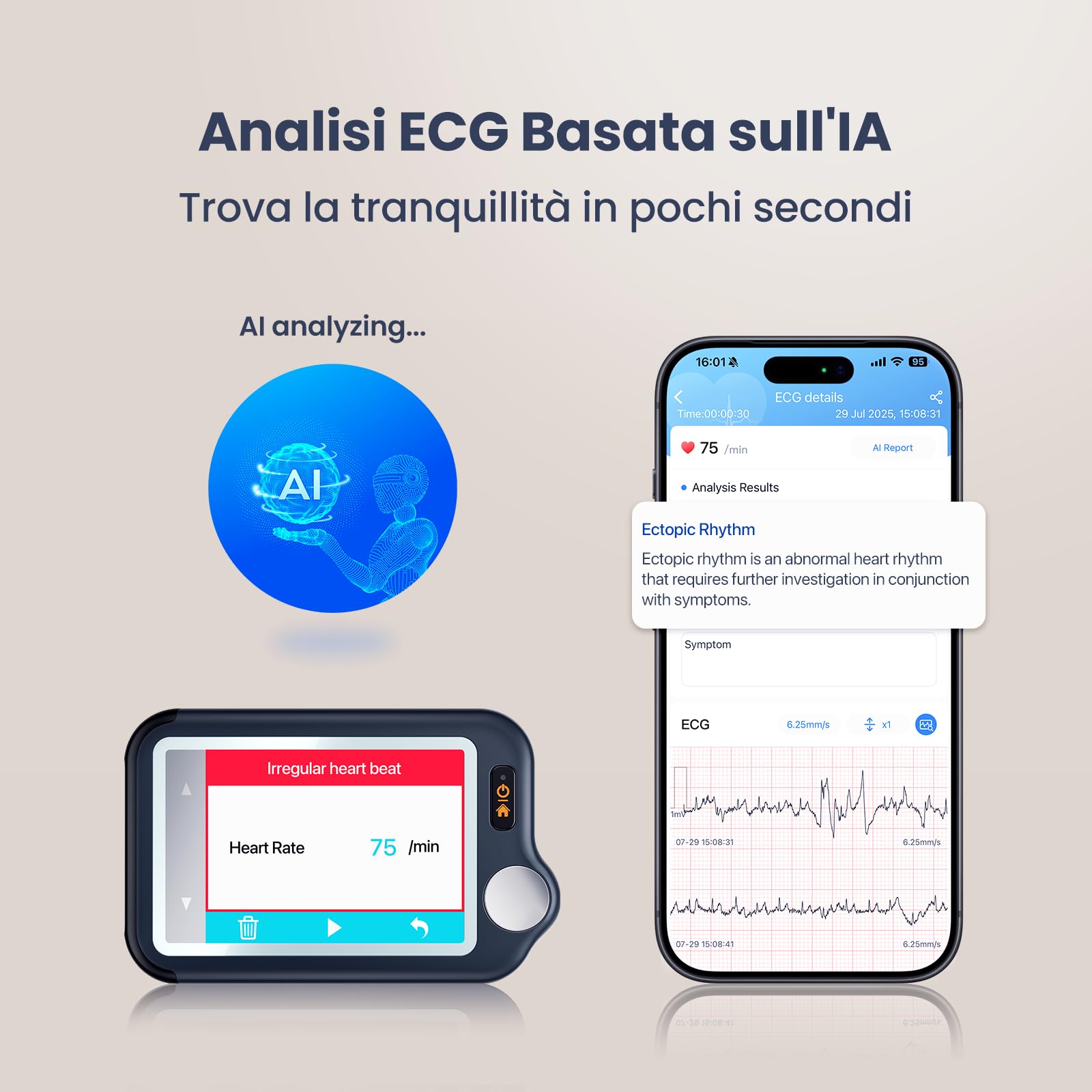 CheckMe Plus Monitor ECG per Uso Domestico,Funzione di Analisi ECG,30s/60s/5min ECG Portatile con Visualizzazione in Tempo Reale, Registra Prima, Carica Dopo, Memoria Illimitata (Smartphone/PC)