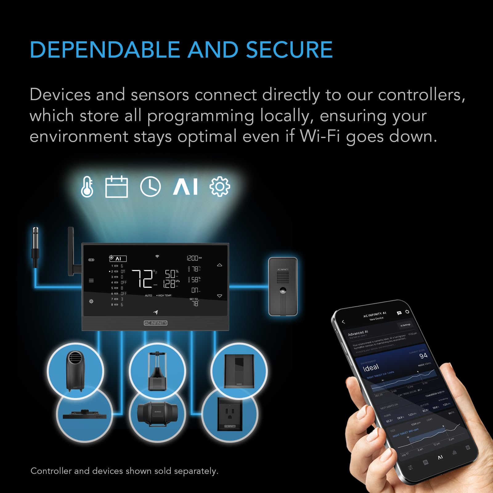 AC Infinity Sensor hidráulico, sensor ambiental para controlador AI+, gestión de pH, EC, TDS y temperatura del agua para tiendas de campaña, desbloquea automatizaciones para programación de equipos en