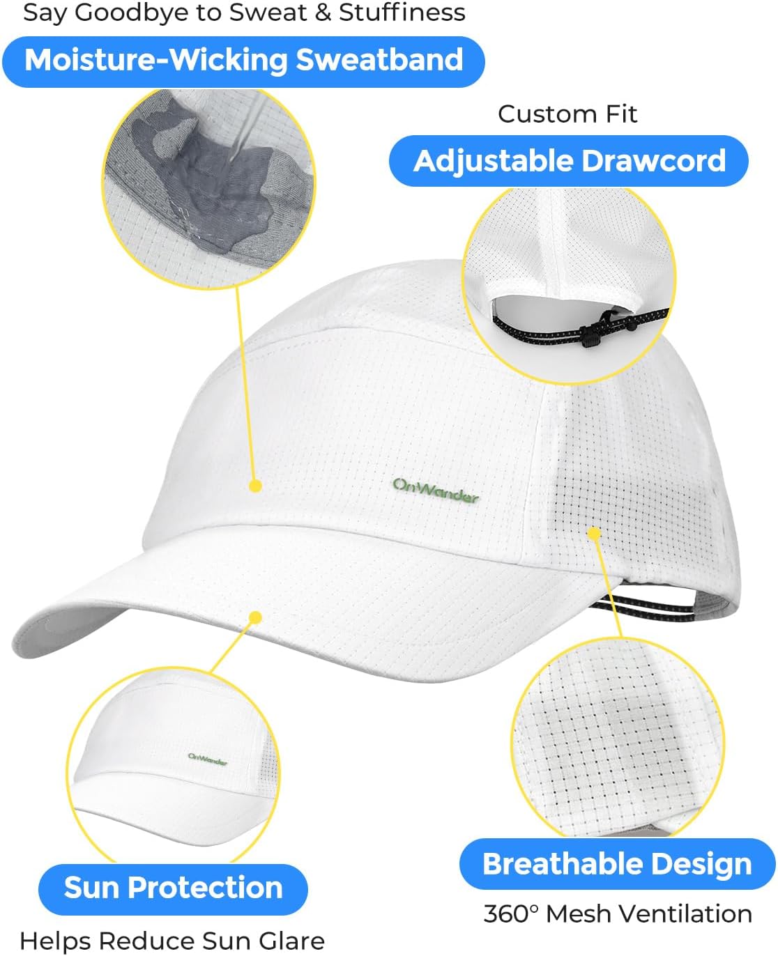Breathable Running Cap for Men & Women – Ultra-Light Athletic Cap, UPF 80+ Sweat-Wicking Baseball Hat for Golf