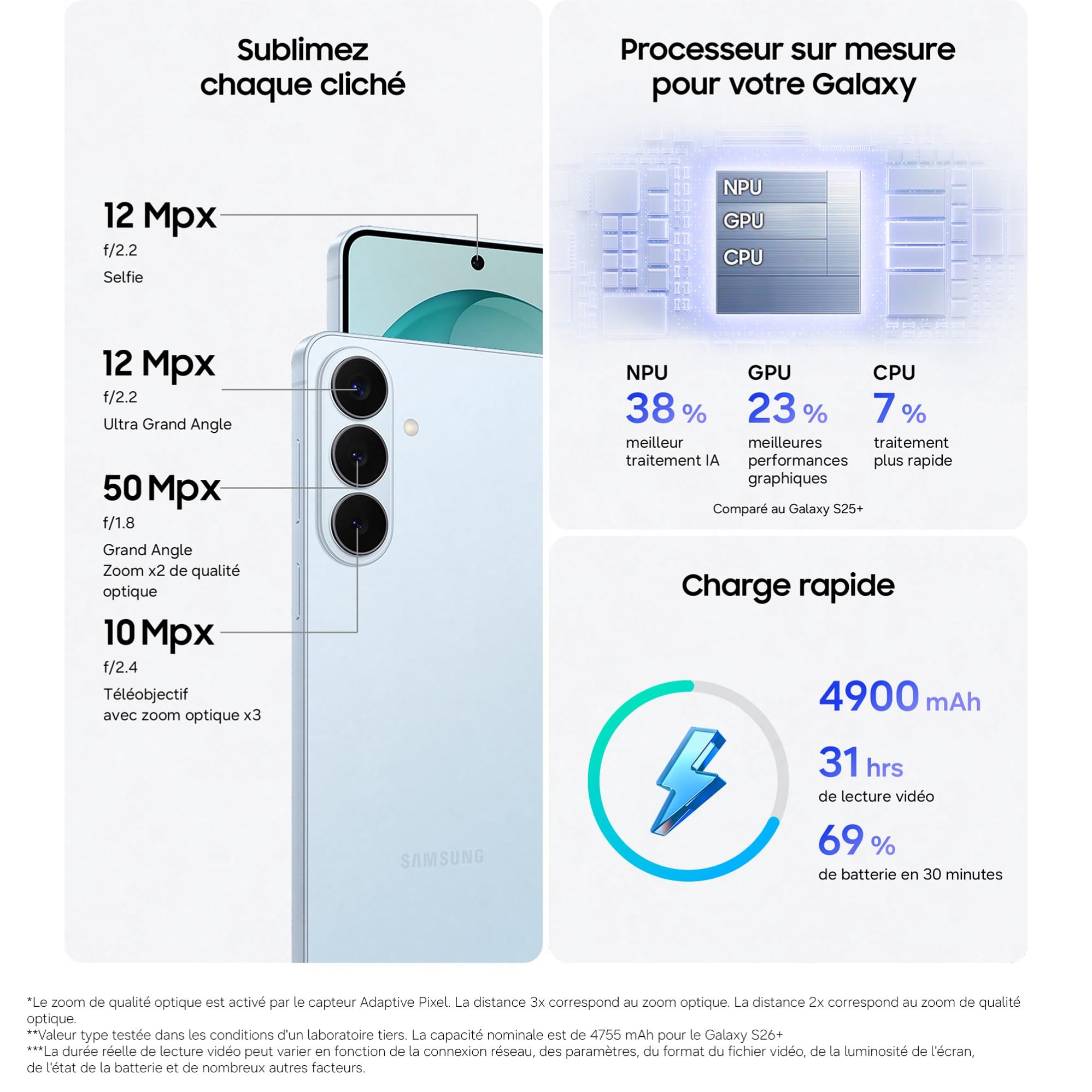 Samsung Galaxy S26+, Smartphone Android 5G avec Galaxy AI, 512 Go, Chargeur Secteur Rapide 25W Inclus, Smartphone déverrouillé, Noir, Version FR