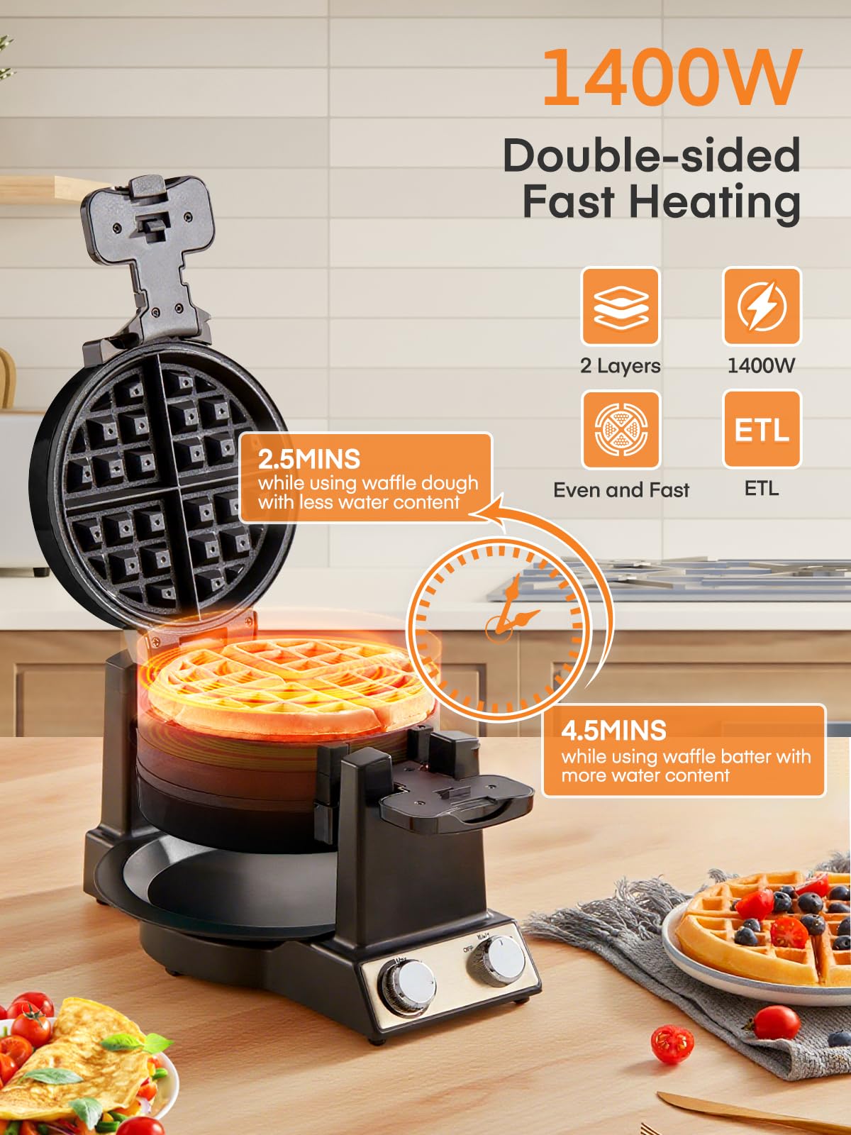 Amazon.com: FOHERE 2-in-1 Waffle Maker & Omelette Maker, 1400W