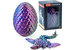 The Dragon Easter Egg: A Joyous Surprise for the Dragon Enthusiast