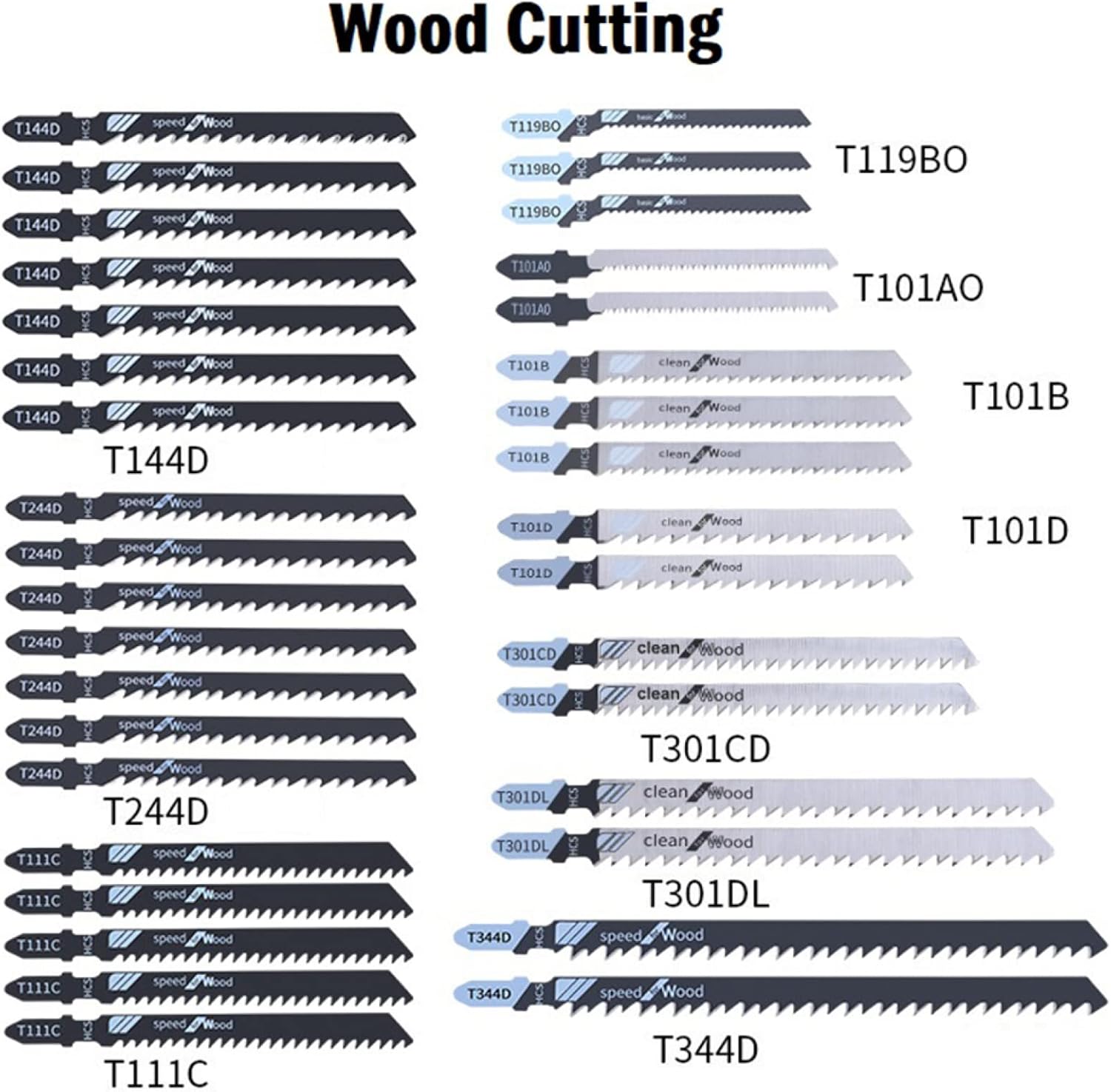 48pcs Woodworking Saw Jigsaw Blades Kit HCS HSS Reciprocating Saw Blades Cutting For Cutting Wood Metal Plastic