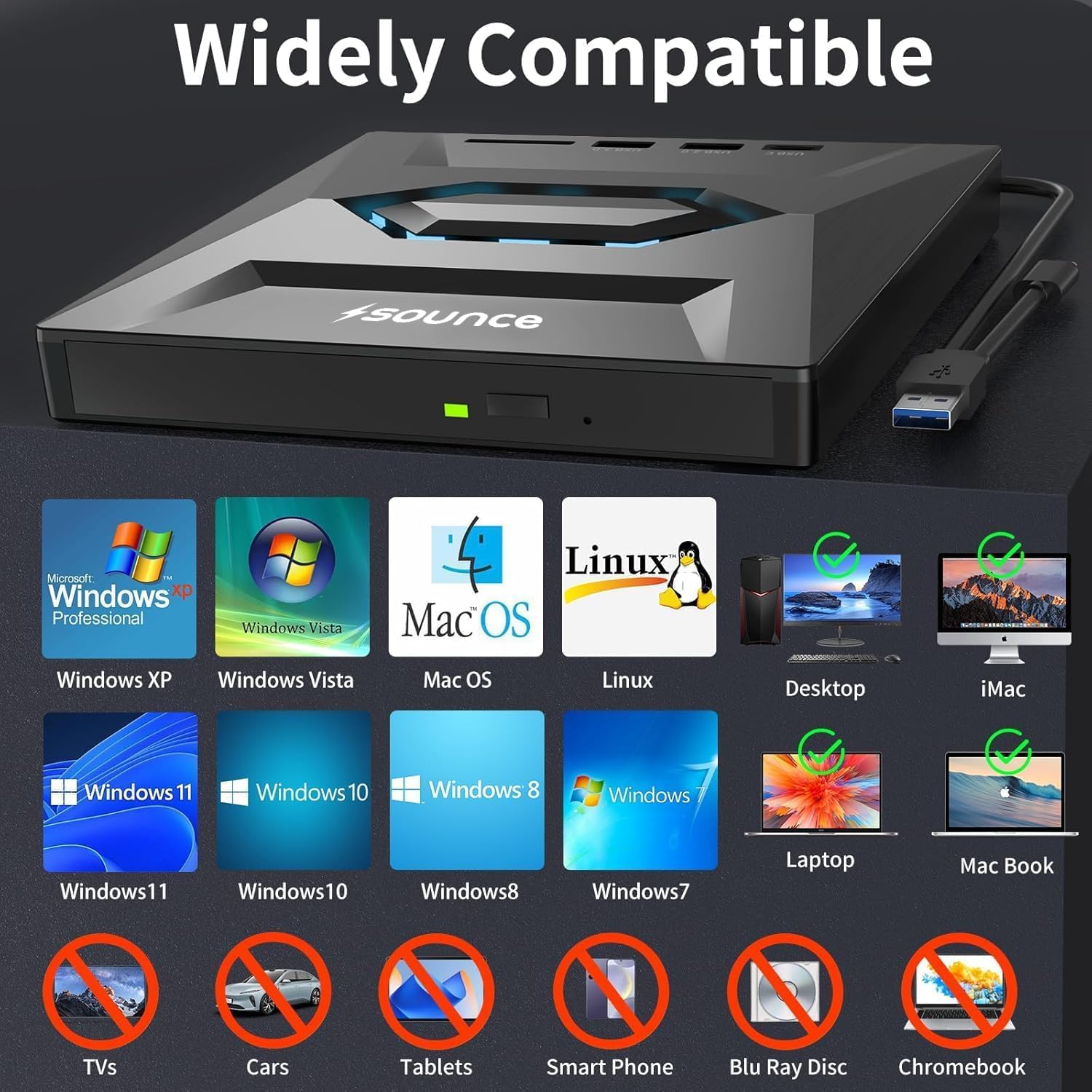 USB 3.0 & Type C External CD DVD Writer RW Optical Drive CD/DVD ROM +/-RW CD Burner Drive with SD/TF Card Reader Ports, USB 3.0 to C Hub for Laptop, PC, MakBook, Desktop, Notebook – Black