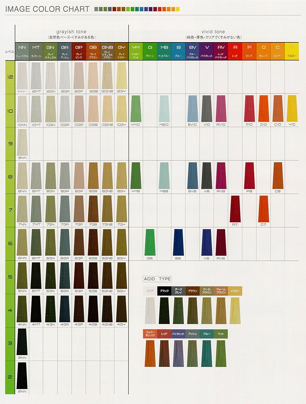 Amazon | 【3本セット】 フィヨーレ BLカラー 120g 8MT モノトーン