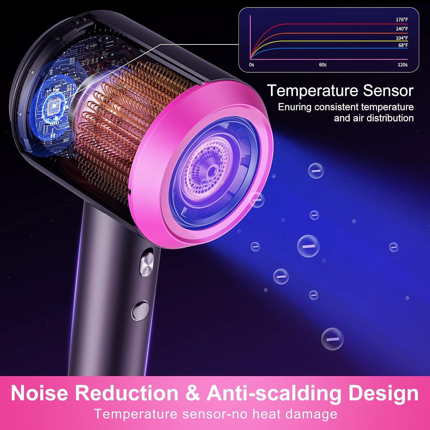 PAVBSLE Temperature-Controlled Ionic Hair dryers Fast air Drying no Heat Damage Noise Reduction 4 Adjustable Temperature 2 Speed Control with Diffuser Professional Hair Dryer for Men and Women : Beauty & Personal Care