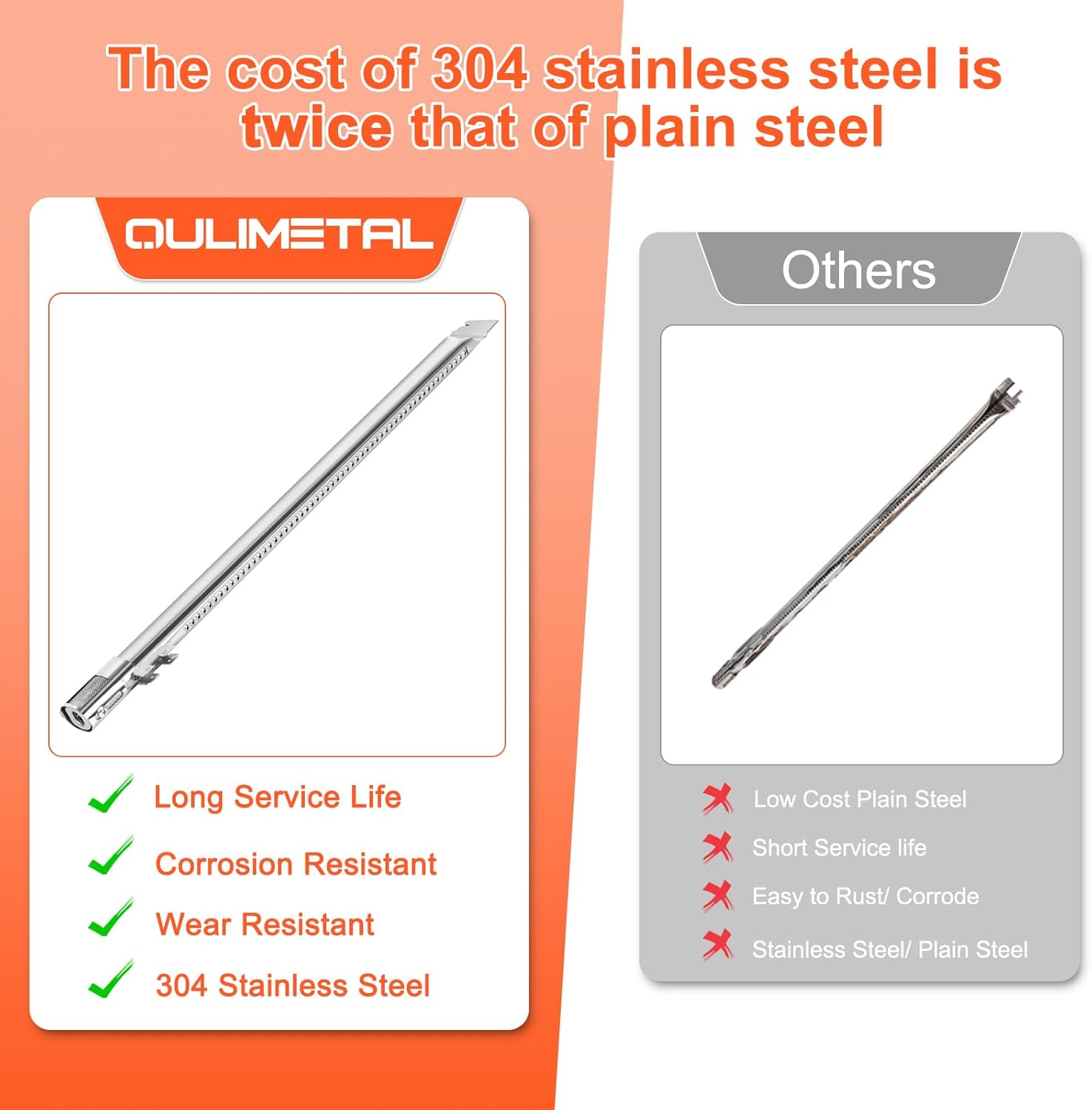 QuliMetal 19.4" Grill Burner, Genesis ii Flavorizer Bars Heat Deflector Replacement Parts for Weber Genesis II 300/LX 300 Grills