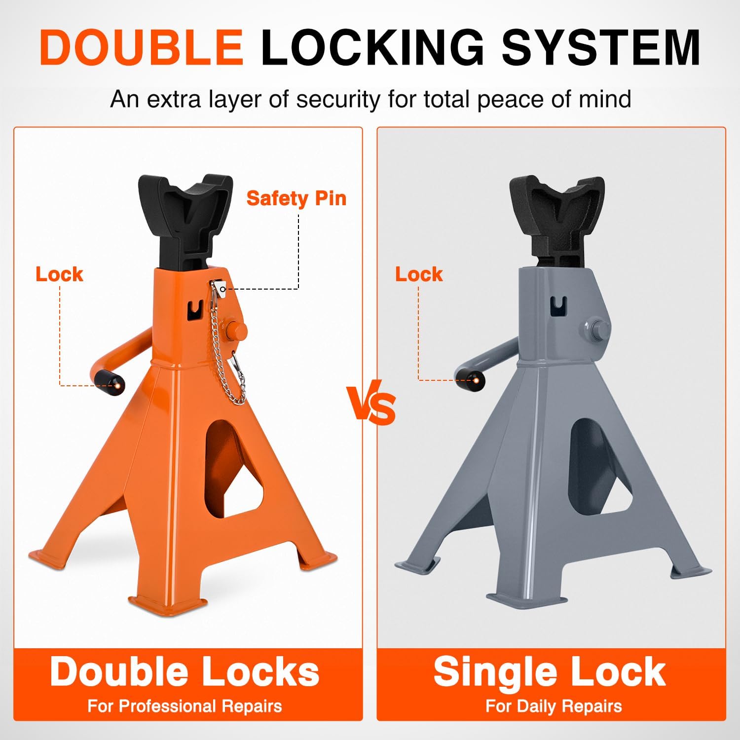 Nilight 2 Ton Jack Stands, Double Locking Heavy Duty Steel 4,400 lbs Capacity, Adjustable 10.6"-16.2" Height for SUV Sedan Pickup Light Truck, 2 Pack