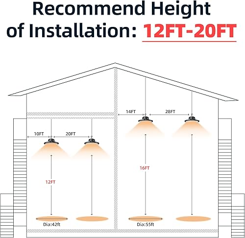 Miniatura 6 de UFO - Luz LED de alta bahía de 150 W, 5000 K, luces LED de alta bahía de 21,000 lm (600 W MHHPS equivalente), lámpara OVNI con enchufe, gancho para