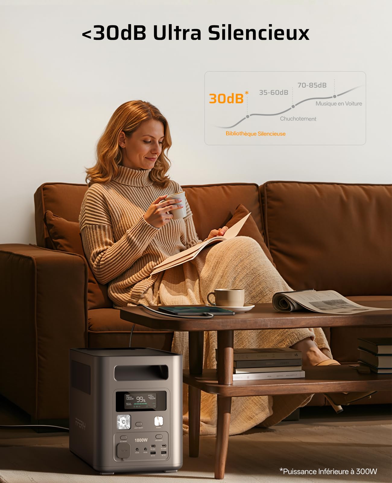 AFERIY 1800W 1024Wh Station Électrique Portable, P180 Générateur Électrique Solaire, Recharge Rapide 0-90% en 60 Min, 220V-240V, Batterie Nomade LiFePO4 avec UPS, BMS, pour Camping, Routier, Vacances