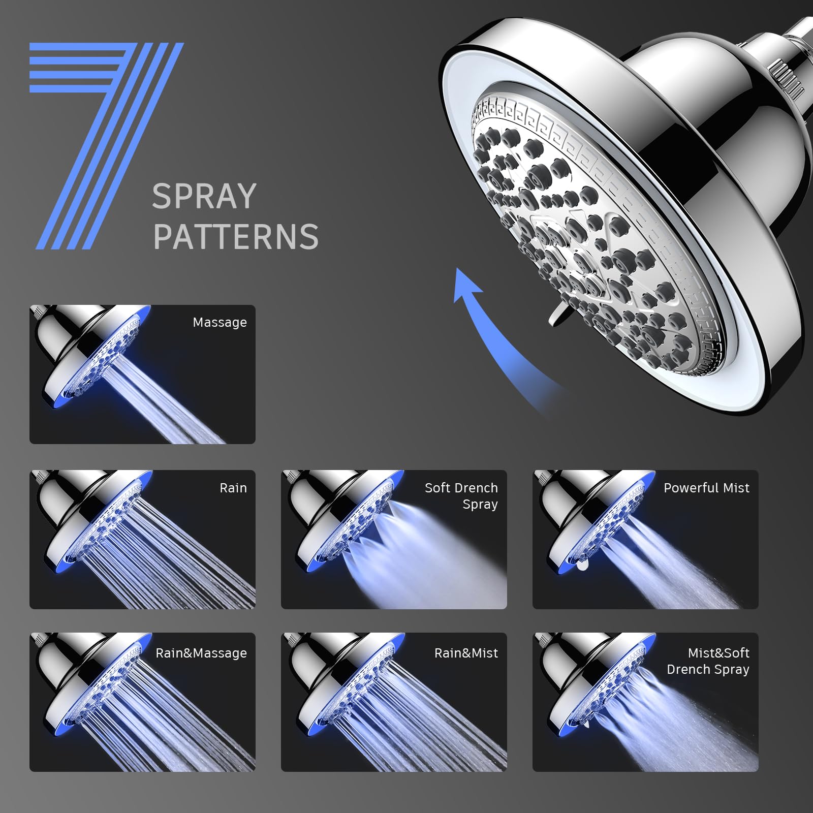 FEELSO Cabezal de ducha filtrado con LED que cambia de color, 7 modos de ducha de lluvia de alta presión con filtros, cabezal de ducha suavizante de agua para agua dura, elimina el cloro, reduce la