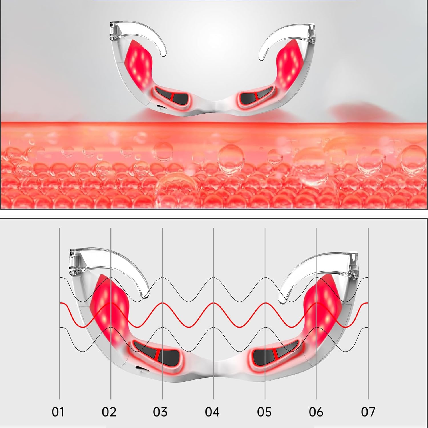 Under-Eye Red Light Therapy Device,Red Light Glasses Microcurrent Eye Massager Mask for Eye Bags Dark Circles Puffiness Wrinkles Fine Lines - Image 2