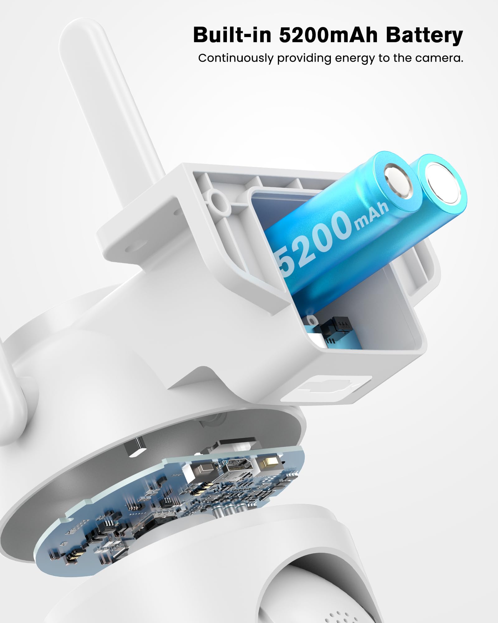 BECAMSO 4G LTE Telecamera Esterno Solare con Sim: Telecamere Batteria Senza Fili - 360° PTZ Videocamera Sorveglianza Esterno - Visione Notturna Colori IP66 2 Vie Audio