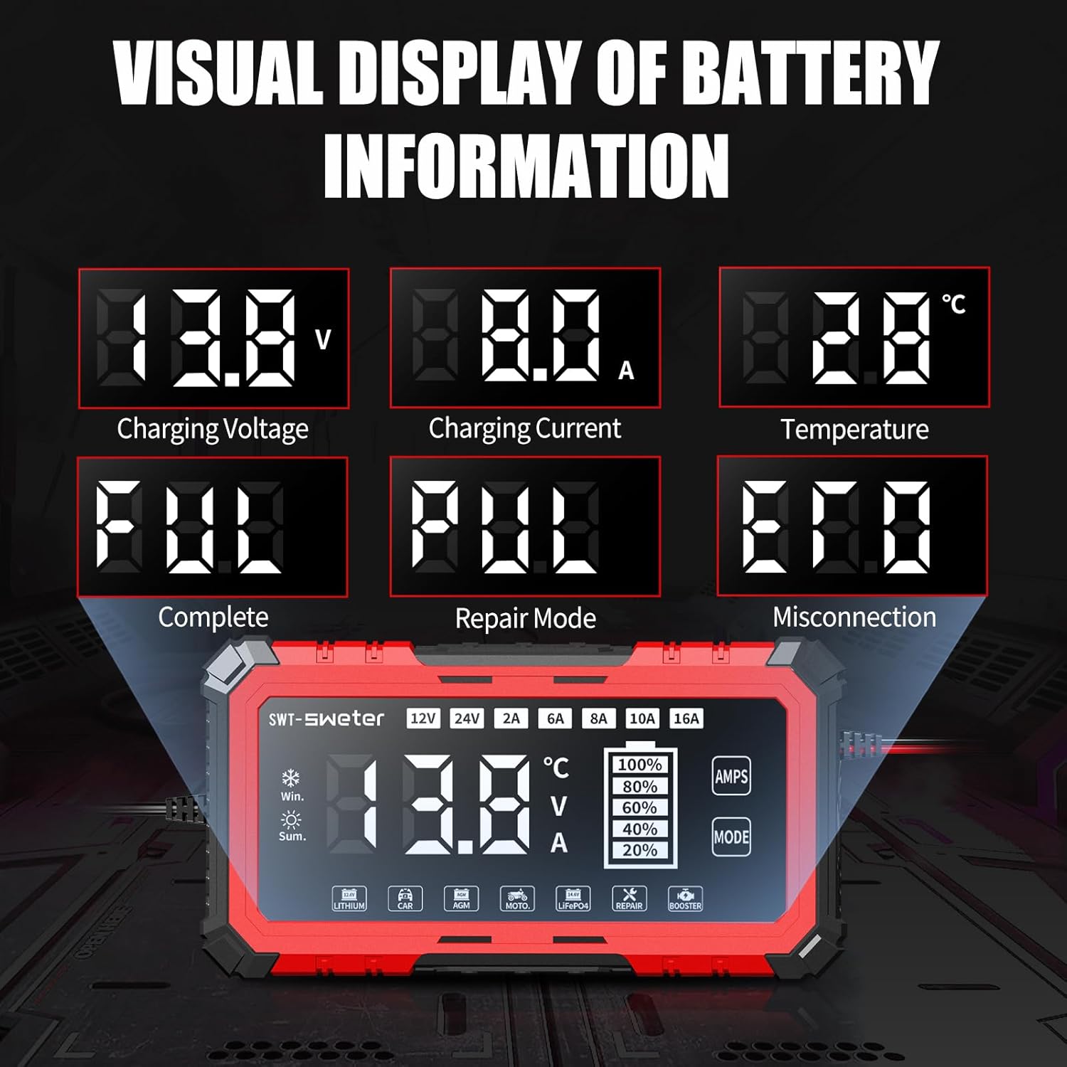 SWTsweter 16A Smart Car Battery Charger,12V/24V Maintainer & Desulfator with 200s Booster Mode - Compatible with 12.6V Lithium-Ion, LiFePO4, AGM, Gel, Lead-Acid for Truck, Motorcycle, RV, Lawn Mower