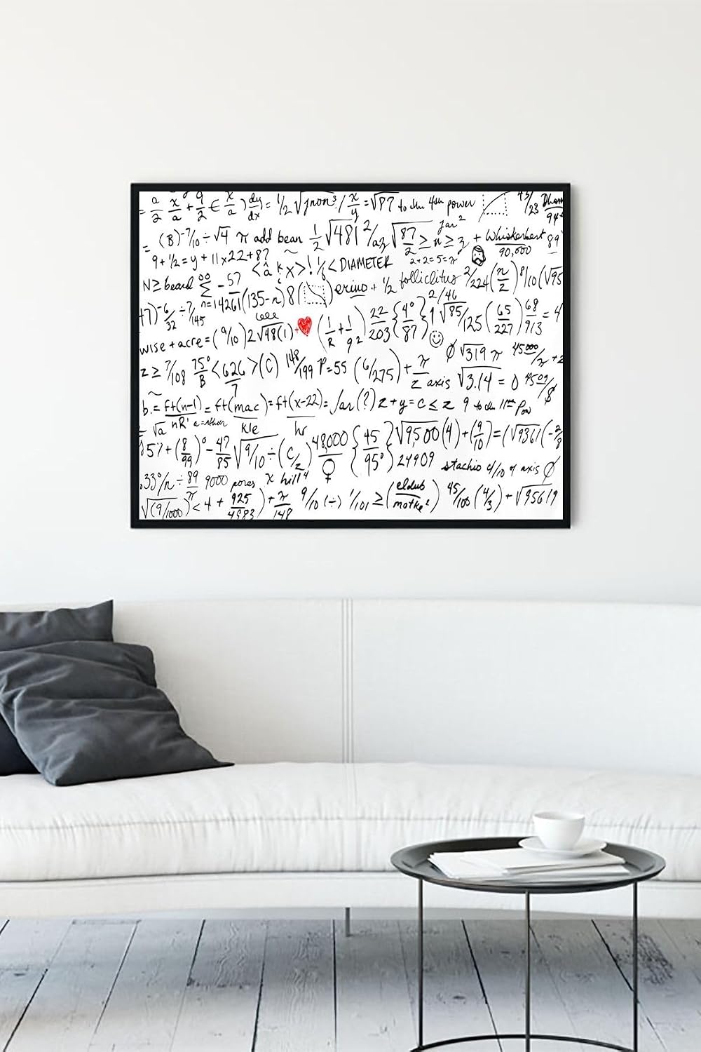 Postermanya (pster11044) Matematik Formüller Eğitim Çerçeveli Tablo (50x70cm)