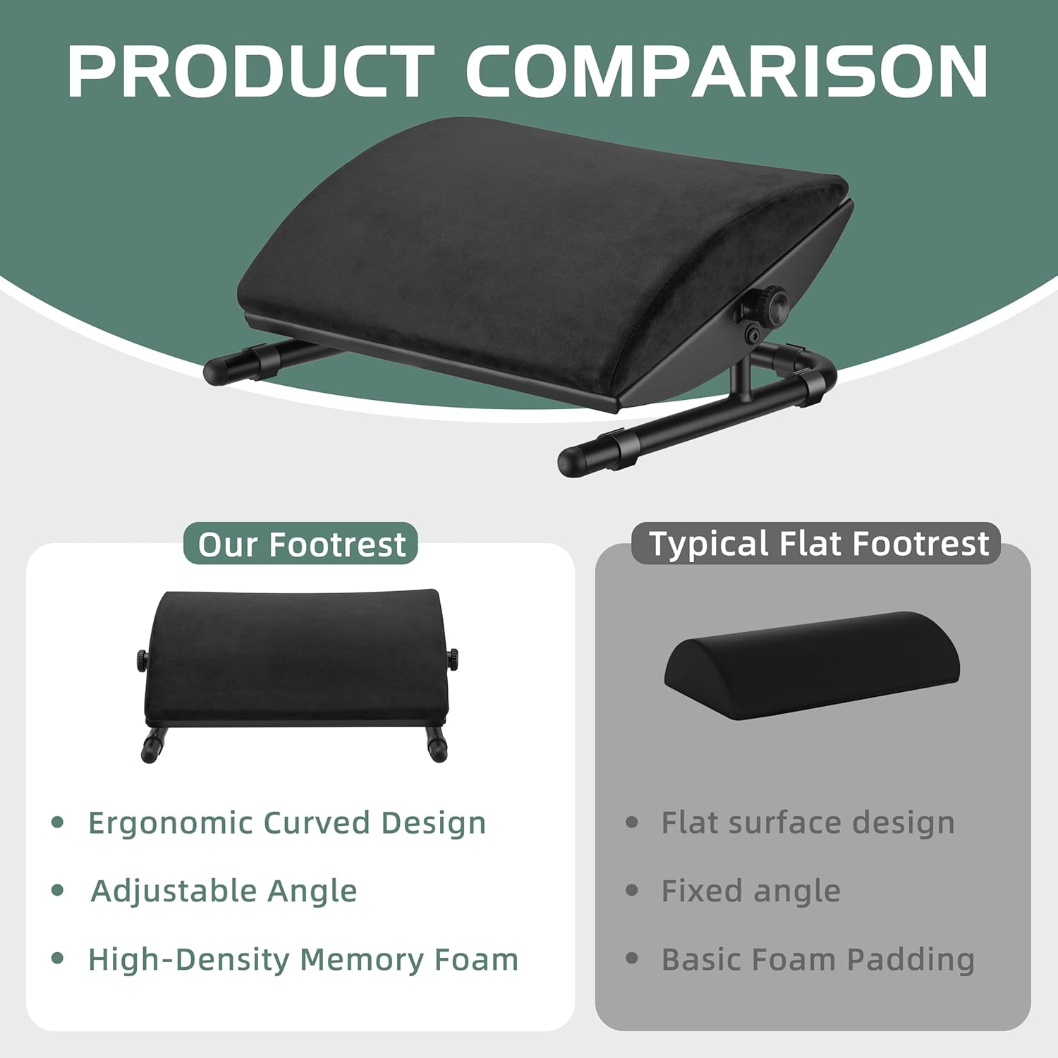 Under Desk Foot Rest – Adjustable Ergonomic Foot Rest with Steel Frame & Memory Foam Cushion, Soft Velour Finish for Superior Comfort, Designed to Improve Posture & Relieve Leg Pressure | ErgoNest™
