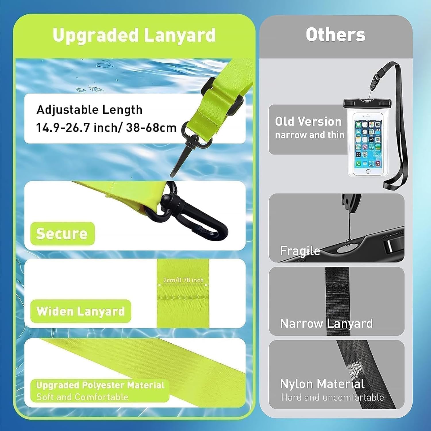 [2 IP68 Floating Waterproof Phone Pouch with Adjustable lanyards, Dry Bag Compatible with iPhone 17 16 15 14/Pro Max, for Samsung S25/S24, Beach Cruise Ship Essential for Kayaking Snorkeling