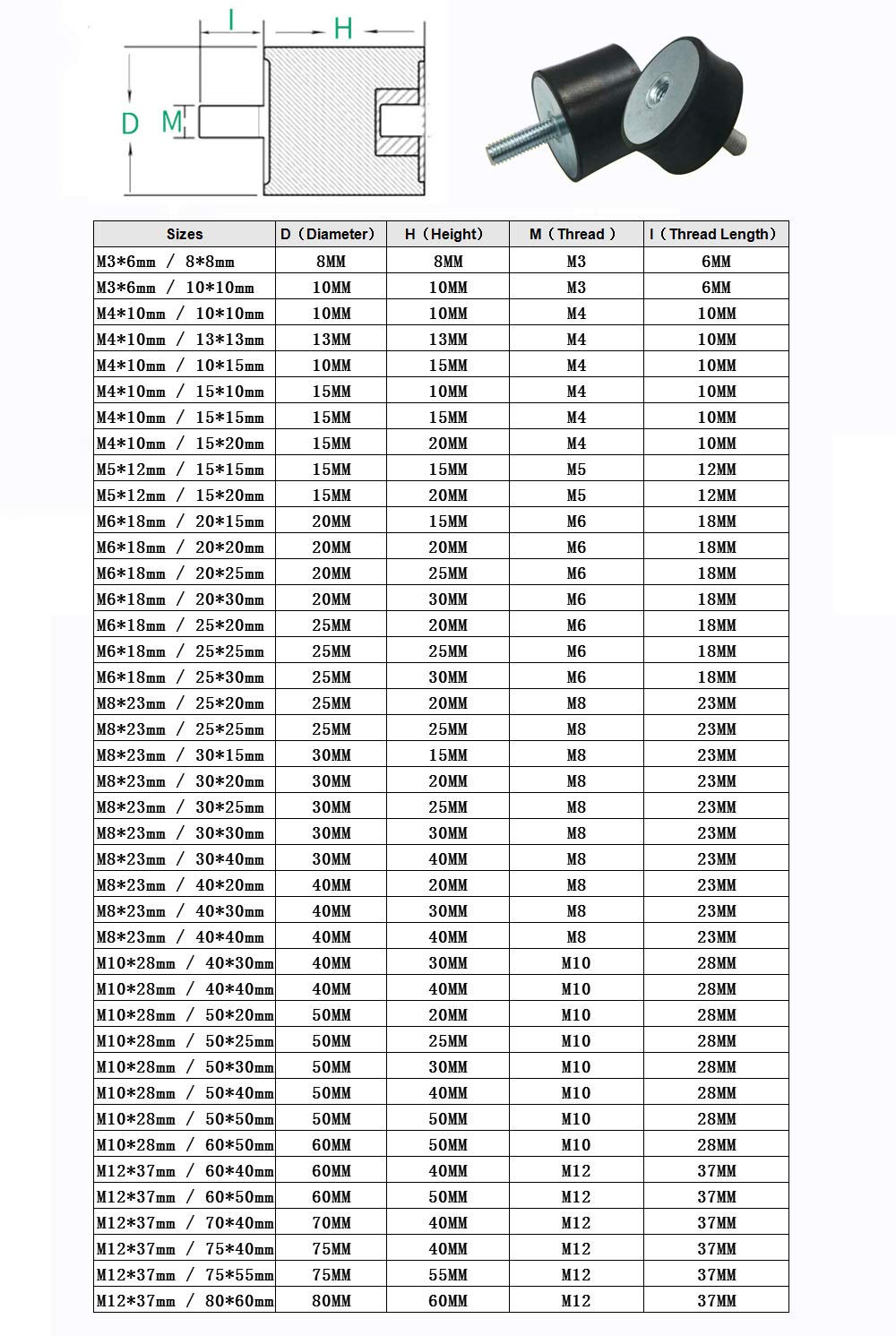 Tool parts for Machine 1pcs M8x23mm Rubber Shock Mounts Dia 25mm 30mm 40mm Rubber Metal Anti Vibration Bobbin Isolator Damper Type VD - ( Spec: M8x23mm - 40x40mm )