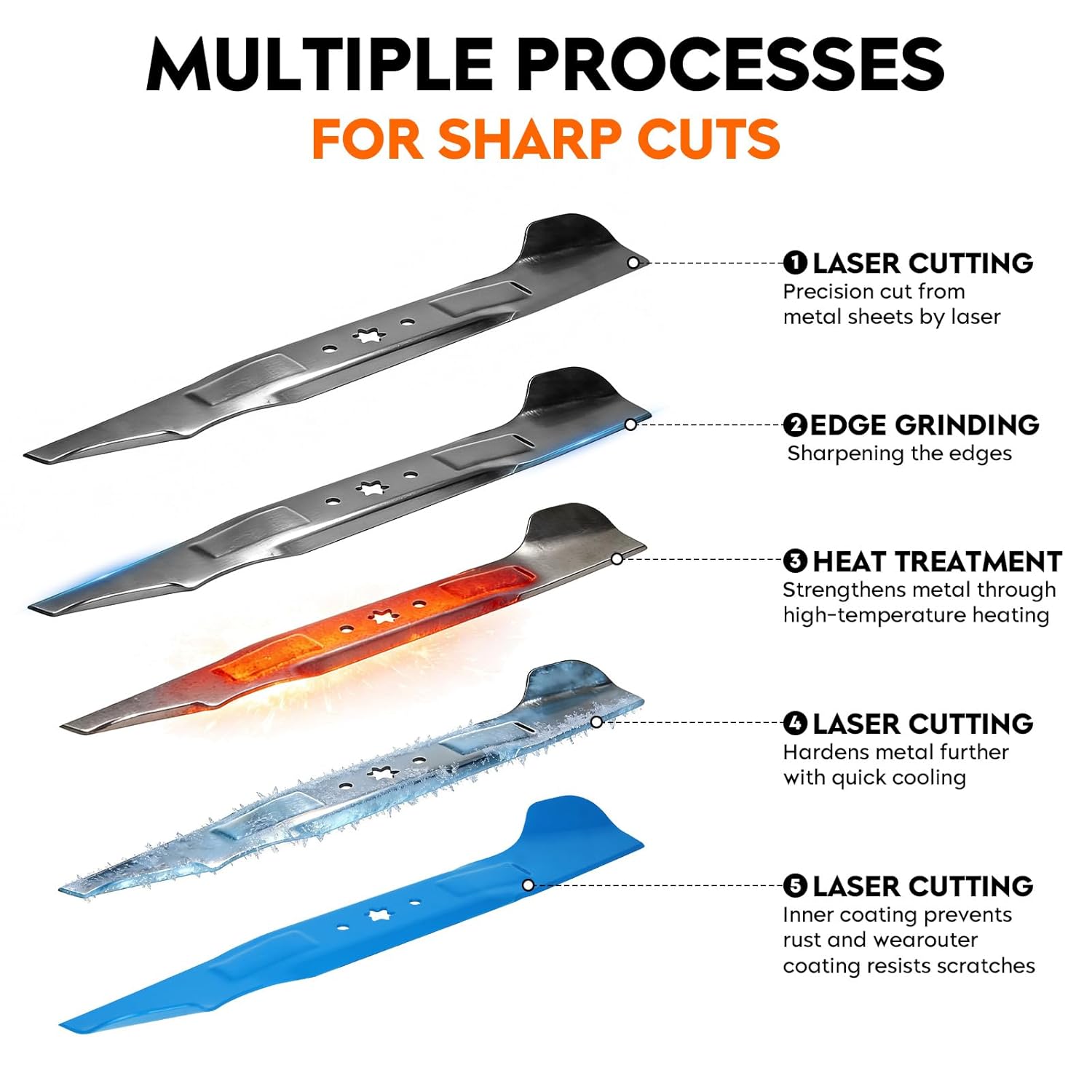 42" Mulching Blades for Murray / Scotts / Stanley 095100E701 095100E701MA 495100 4951003 4951003MA 495100MA 5539 5539MA 42 inch Deck Lawn Mower Blade Replace 7769203 95100 95100E701 456252MA, Black