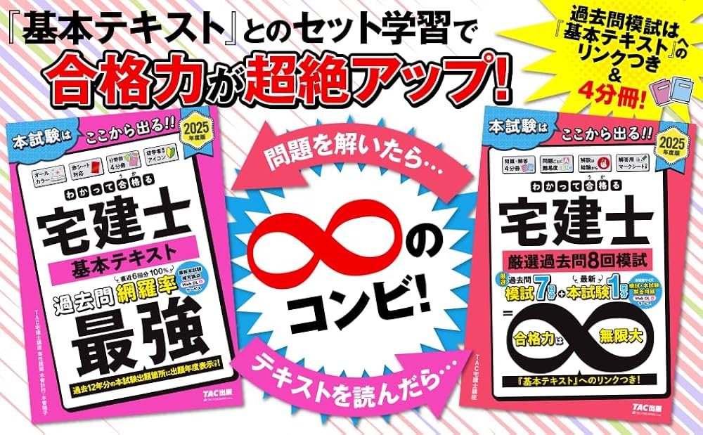 わかって合格る宅建士2025年3冊 及びDVD8枚　未使用です。 わかって合格(うか)る宅建士 基本テキスト 2025年度版 [宅地建物取引士