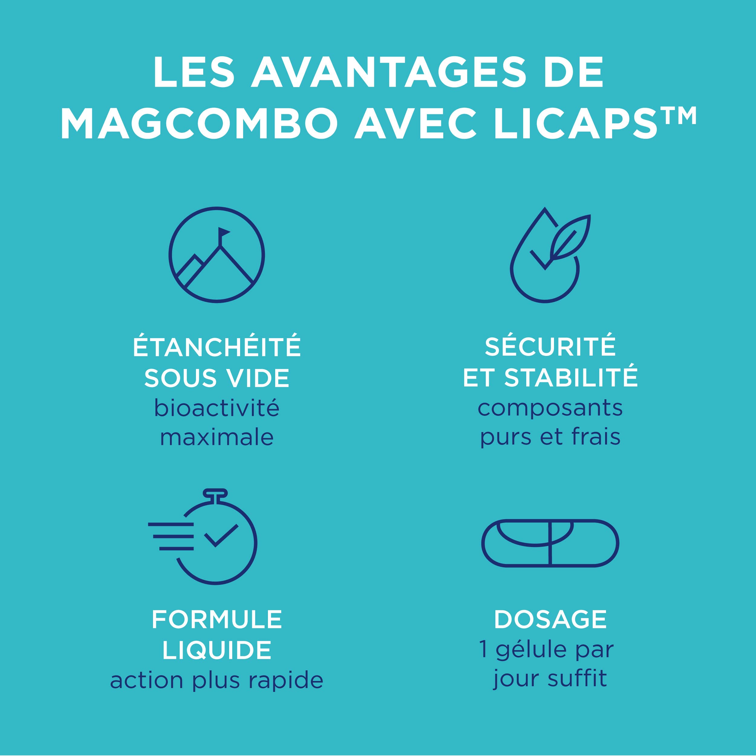 MagCombo – Magnésium pur concentré ; formule huileuse (spéciale) pour une absorption optimale, enrichie en vitamines B2, В6, В12 et С; testé en laboratoire (20 Prises)