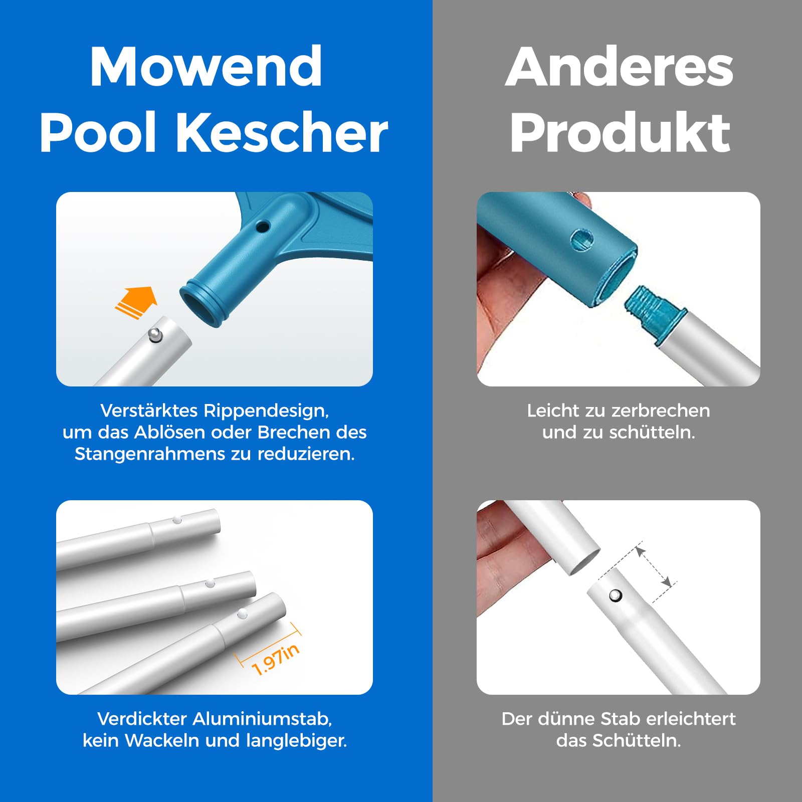 Movend Redes para Piscina, Redes para Skimmer para Piscinas, Malla Fina con Poste de Aluminio Estable de 1,15 m, Red de Aterrizaje en Superficie con Poste de 4 Piezas para Piscina, Algas y Estanques
