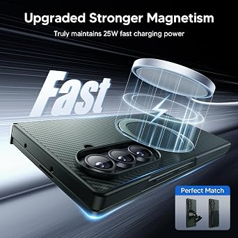 WSKEN for Samsung Galaxy Z Fold 7 Case with 360 Magnetic Stand - Military Grade Shockproof Case with 2 X Screen Protector, Compatible with MagSafe, Carbon Fiber Texture Design for Z Fold 7 Green