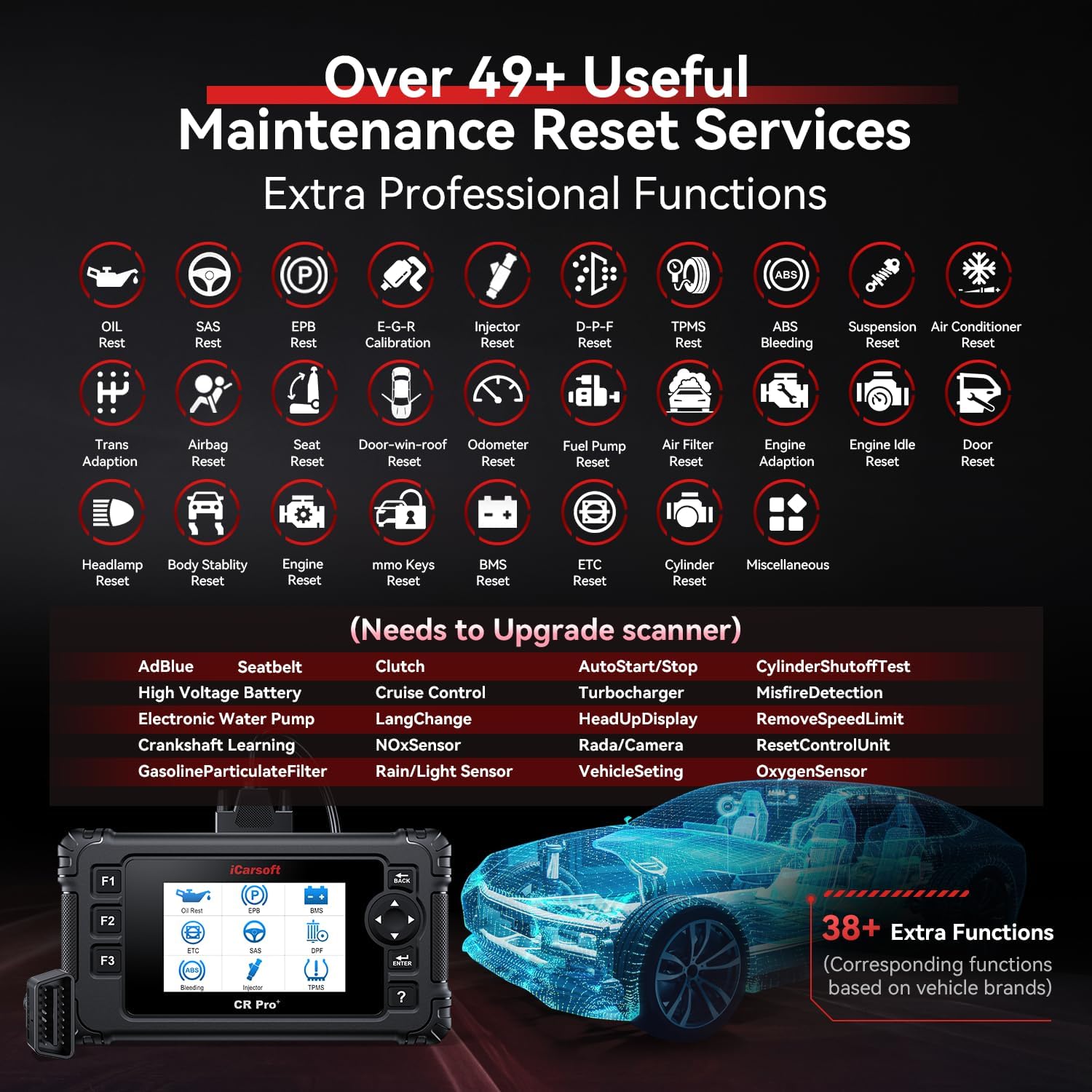iCarsoft OBD2 Scanner CR Pro+, Car Diagnostic Tool with Full System Diagnostic, 49 Maintenance Services, Actuation/Bi-Directional Test/Battery Test/Auto VIN/IMMO, Lifetime Update