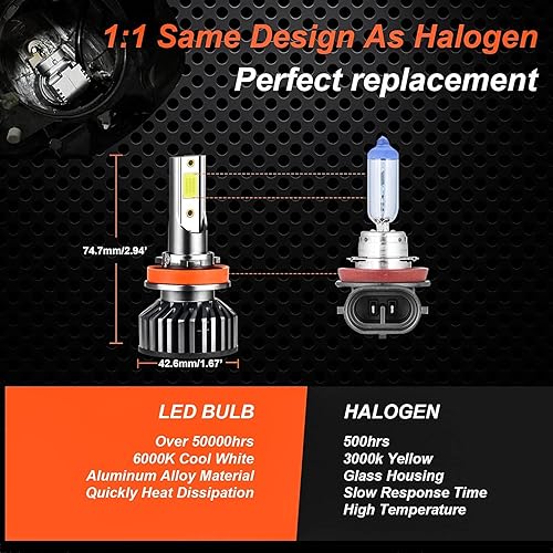 Miniatura 2 de SHENKENUO Compatible con bombillas LED halógenas NISSAN ALTIMA (2007-2018) H9+H11 de haz altobajo + bombillas LED antiniebla H11, paquete de 6