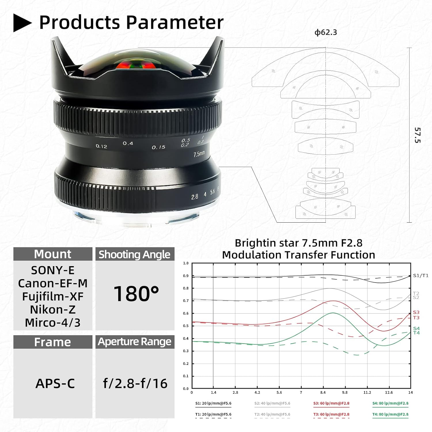 Best Quality 🔥 Brightin-Star 7.5mm F2.8 Ultra Wide-Angle Fisheye Manual Focus Mirrorless Camera Lens for Canon EF-M M M2 M3 M5 M6 M6 Mark II M10 M50 M50 Mark II M100 M200