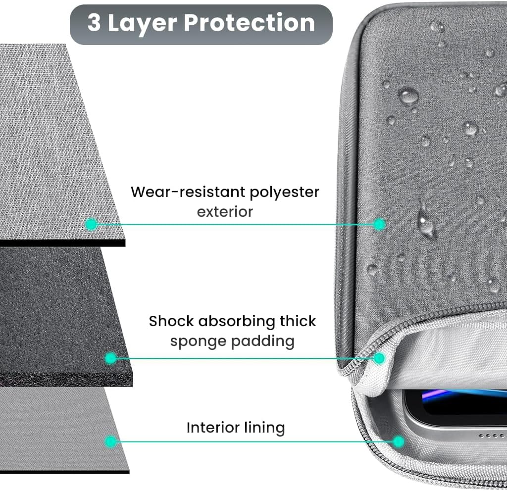 حافظة تابلت 12.9 إنش مقاومة للماء مع مقبض وسحاب –...