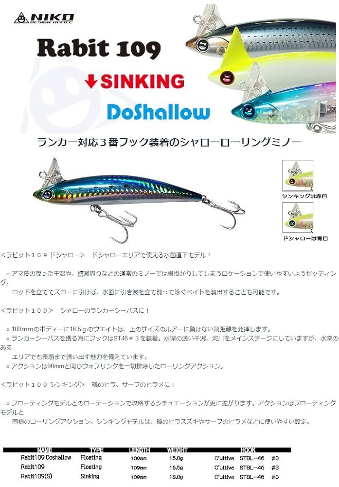 Amazon.co.jp: HALCYON SYSTEM(ハルシオンシステム) ミノー ニコ